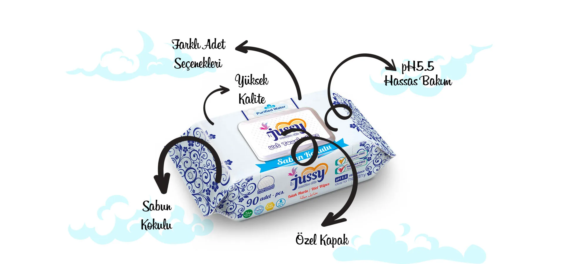 Jussy — farklı adet seçenekleri, pH 5.5 hassas bakım